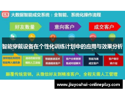 智能穿戴设备在个性化训练计划中的应用与效果分析